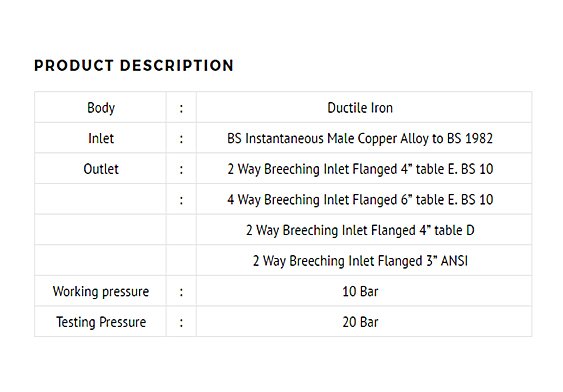 2 way 4 way breeching inlet spec