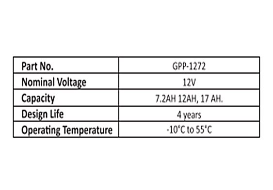 backup battery spec