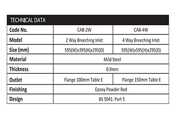 breeching inlet cabinet spec