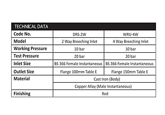 breeching inlet spec