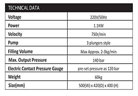 co2 refilling machine spec