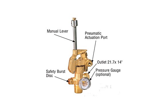 co2kv