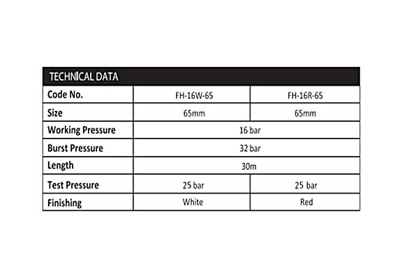 commander fire hose spec