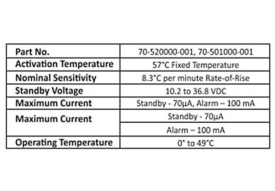 electronic head detector spec