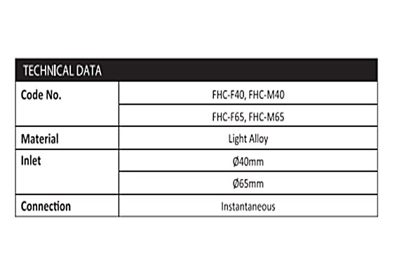 instaneous coupling spec