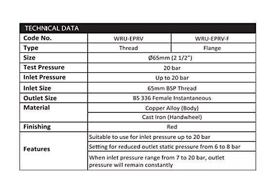 pressure reducing valve spec