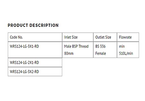 ratio type landing valve to bs5041 spec