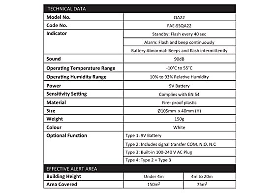 single station smoke detector qa22 spec