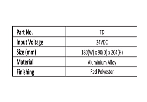 solenoid tripping device spec