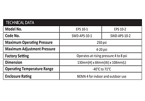 system sensor alarm pressure switch spec