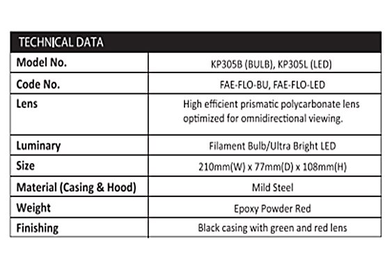 twin flashing lights spec