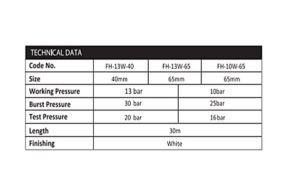 yama fire hose spec